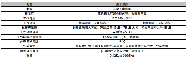 利達JTY-GM-LD3001EN/C點型家用感煙火災(zāi)探測器（編碼型）接線安裝技術(shù)